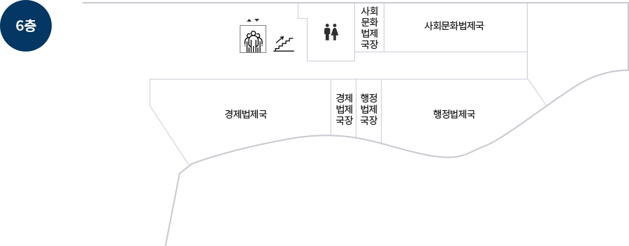 6층: 사회문화법제국장, 사회문화법제국, 행정법제국, 행정법제국장, 경제법제국장, 경제법제국